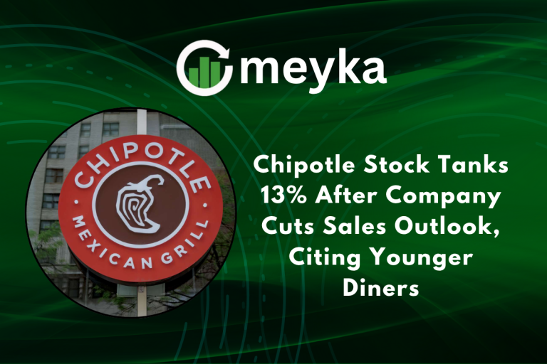 Chipotle Stock