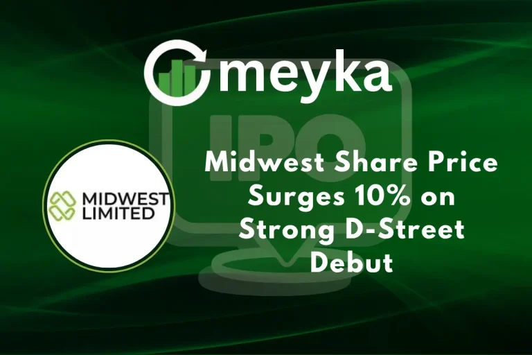 Midwest share price