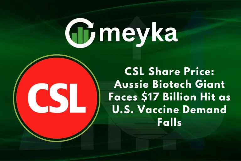 CSL Share Price