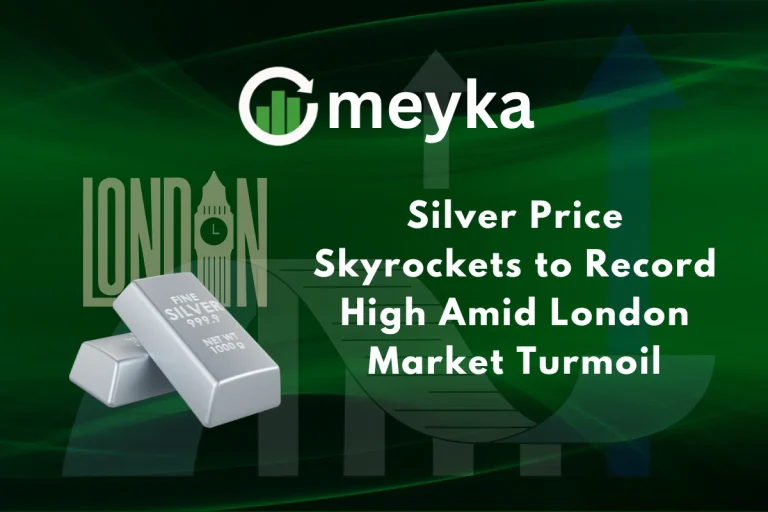 Silver Price