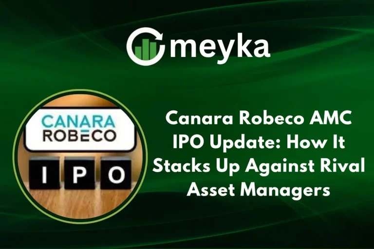 Canada Robeco