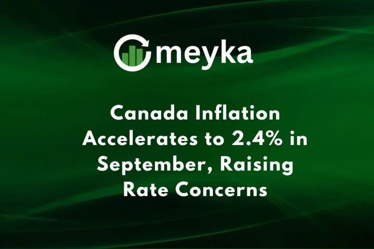 Canada Inflation