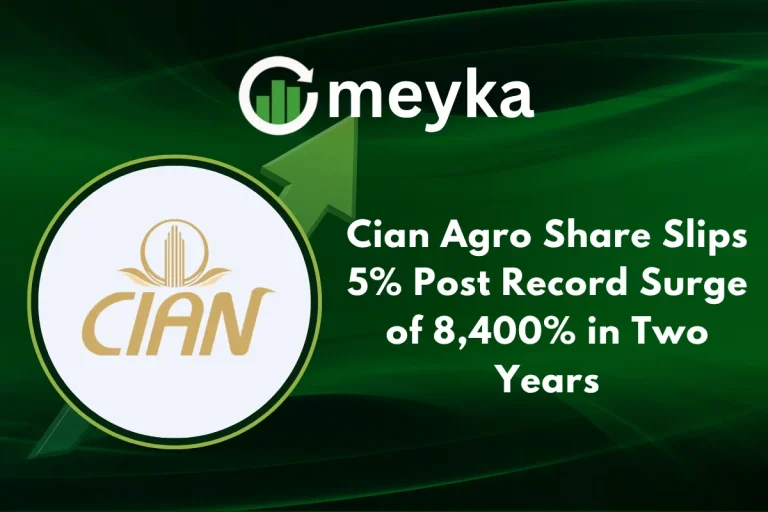 Cian Agro Share