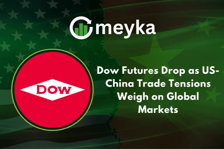 Dow Futures