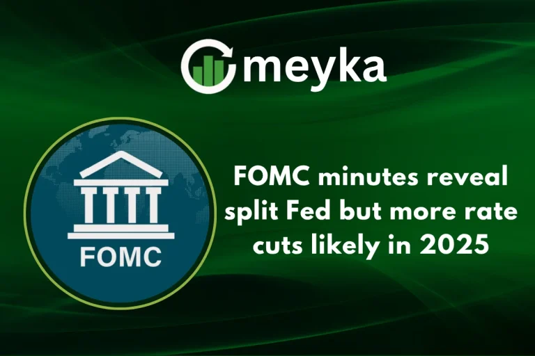 FOMC minutes