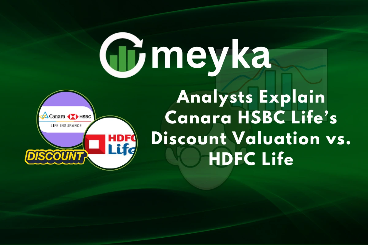 Canara HSBC