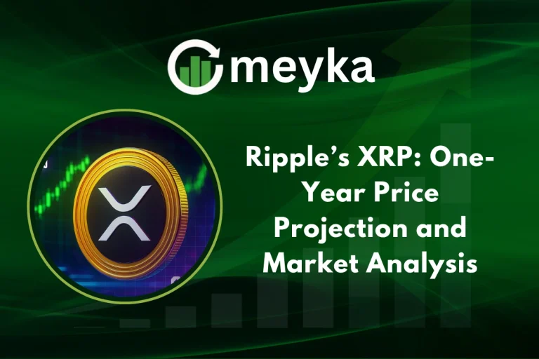 XRP Prediction chart showing Ripple price forecast for 2025