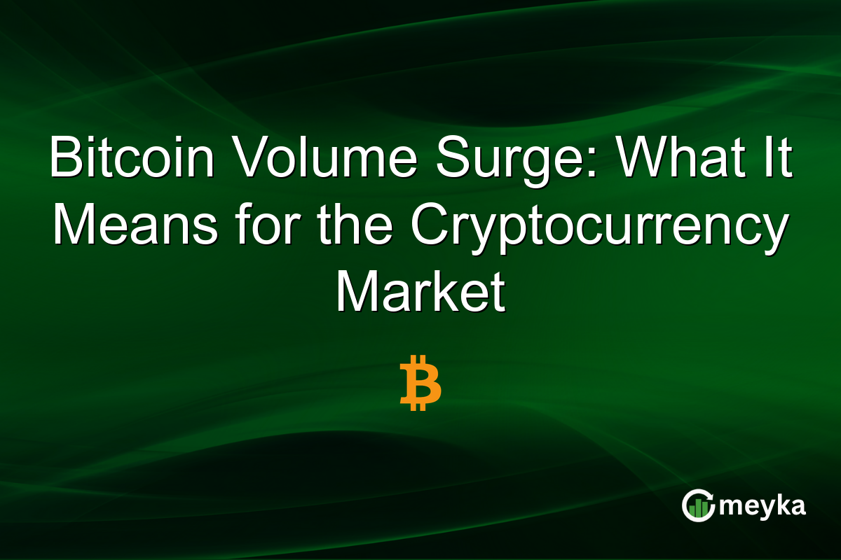 Bitcoin Volume Surge: What It Means for the Cryptocurrency Market