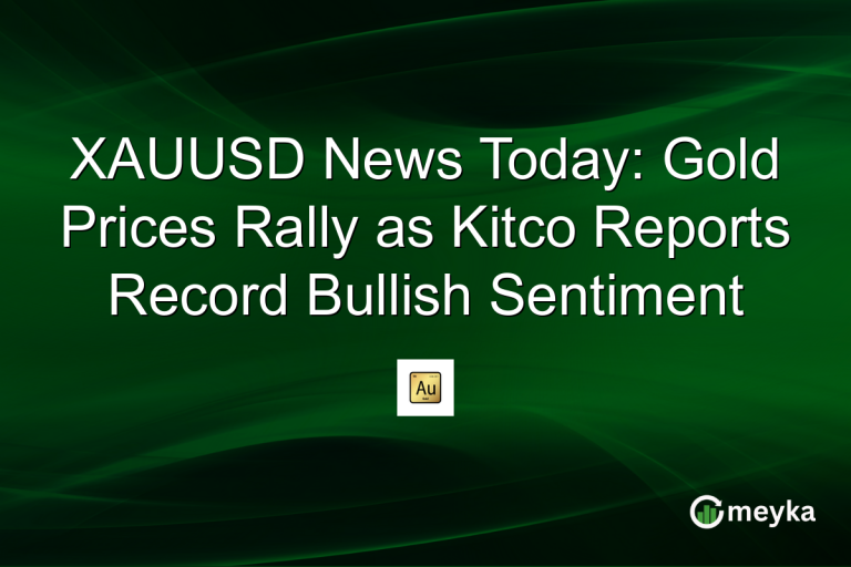 XAUUSD News Today: Gold Prices Rally as Kitco Reports Record Bullish Sentiment