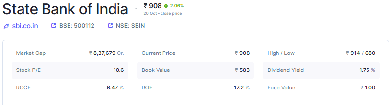 Screener Source: SBI's Market Cap Overview 