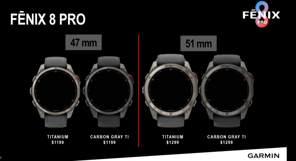 Garmin Fenix 8 Pro: LTE, MicroLED, and Satellite Messaging combine to deliver next-level connectivity and clarity for outdoor explorers.