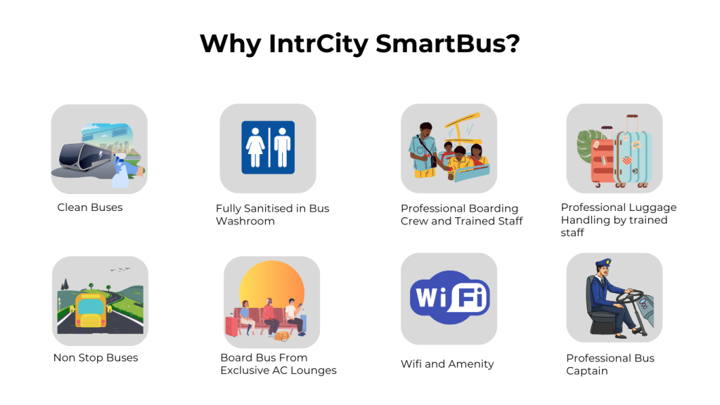 redBus Source: IntrCity SmartBus offers clean, safe, and comfortable travel with Wi-Fi and trained staff.