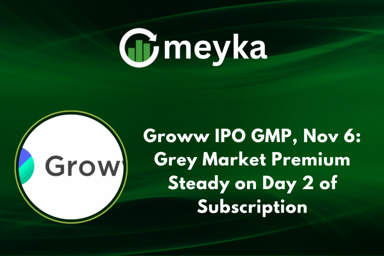 Groww IPO GMP
