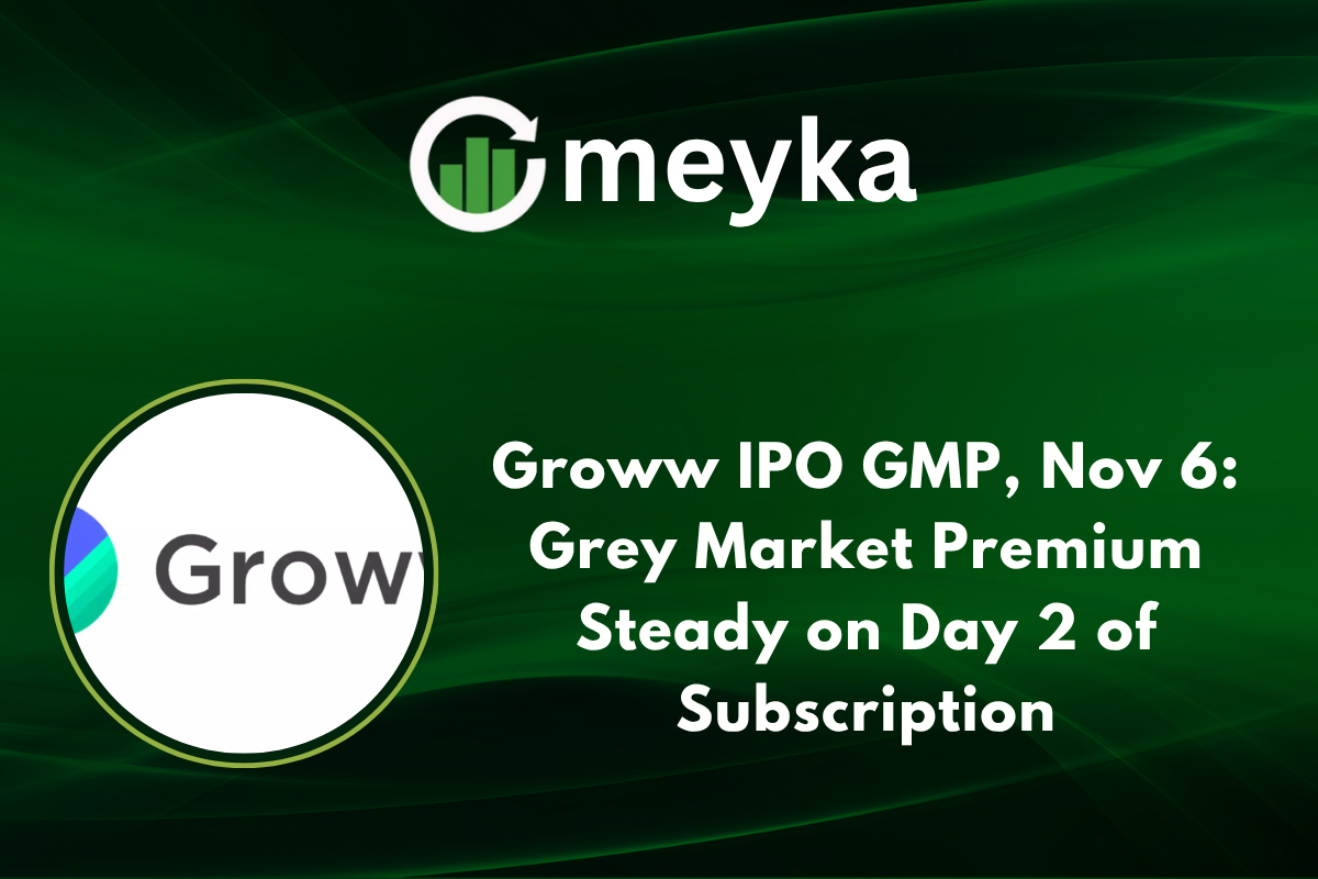 Groww IPO GMP