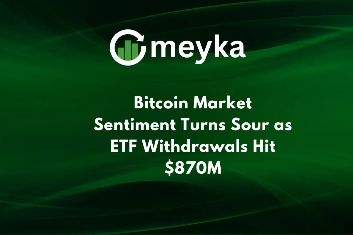Bitcoin Market Sentiment