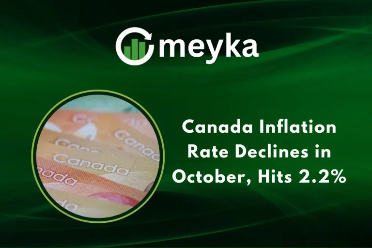 Canada Inflation