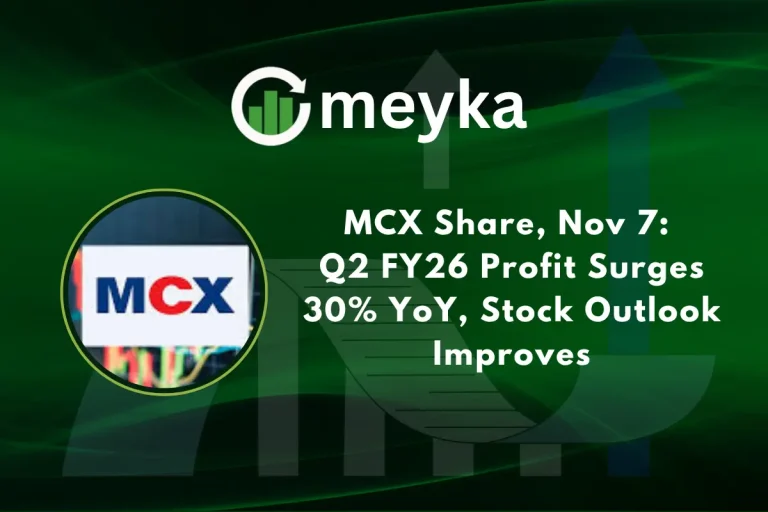 MCX Share