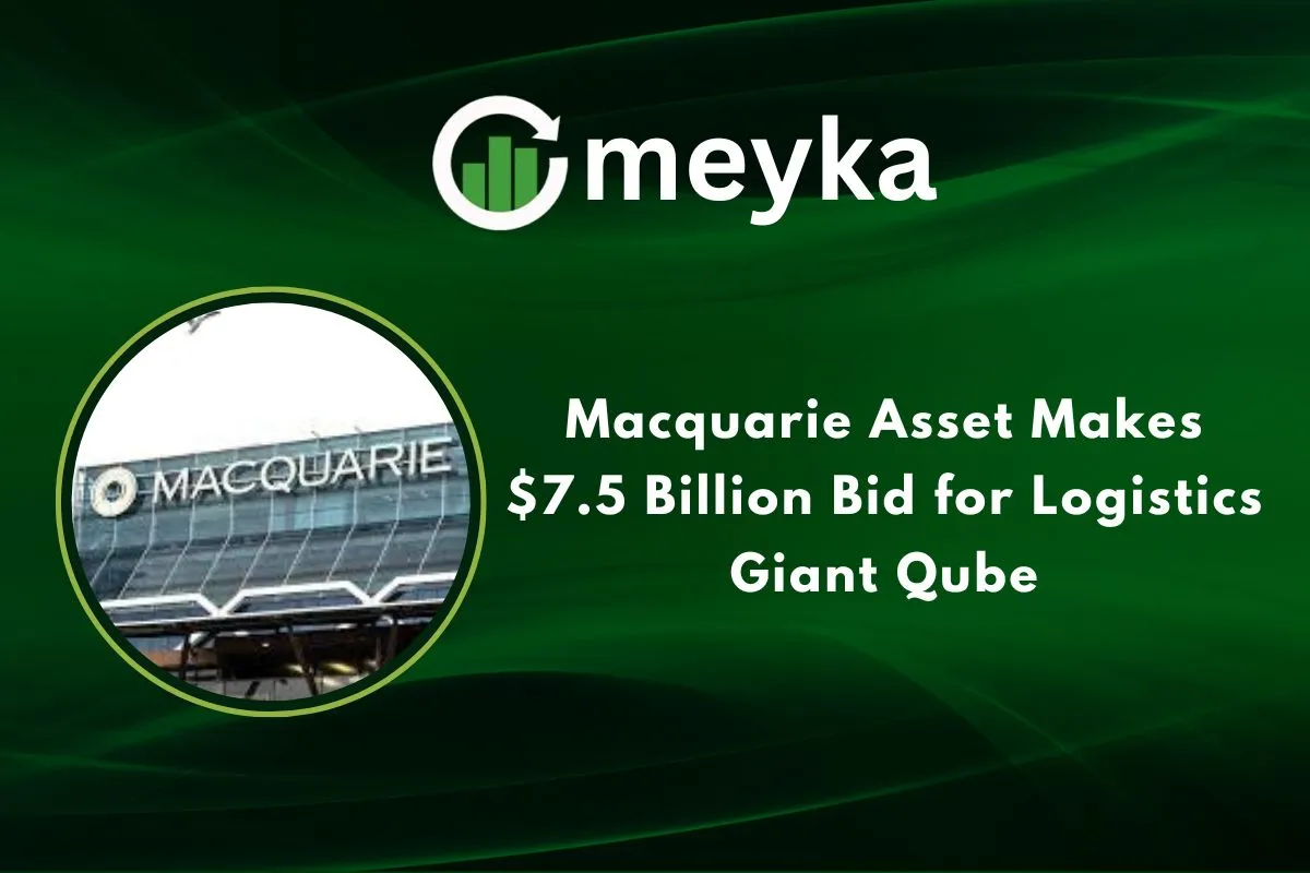 Macquarie Asset