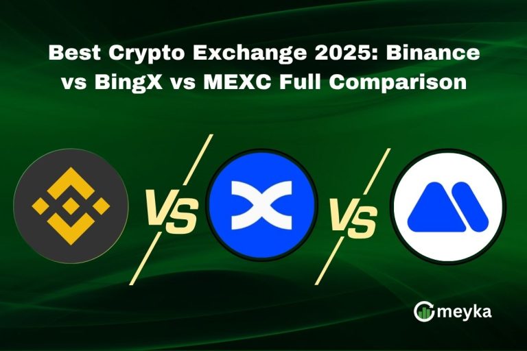 Crypto Exchange 2025