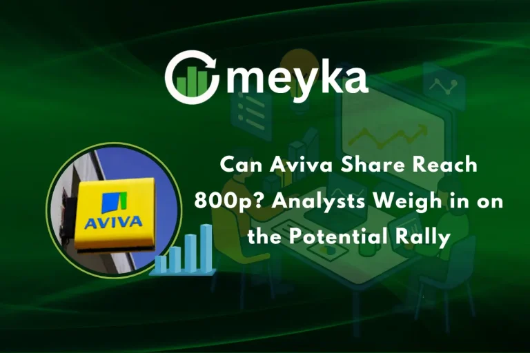 Aviva share