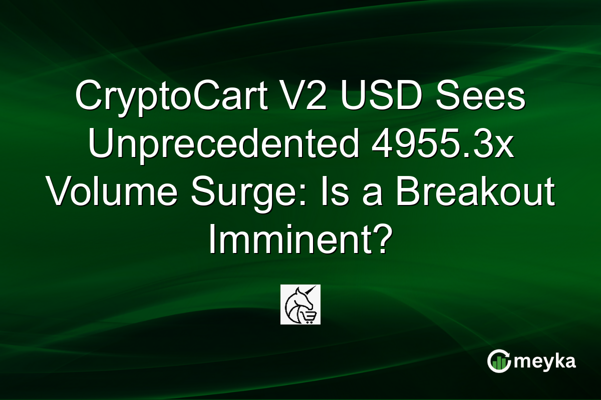 CryptoCart V2 USD Sees Unprecedented 4955.3x Volume Surge: Is a Breakout Imminent?