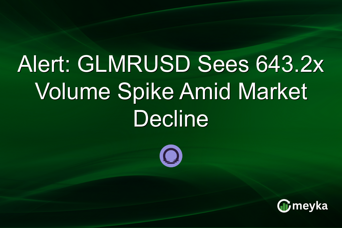Alert: GLMRUSD Sees 643.2x Volume Spike Amid Market Decline