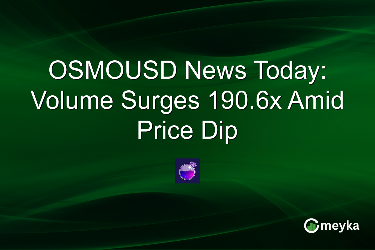 OSMOUSD News Today: Volume Surges 190.6x Amid Price Dip
