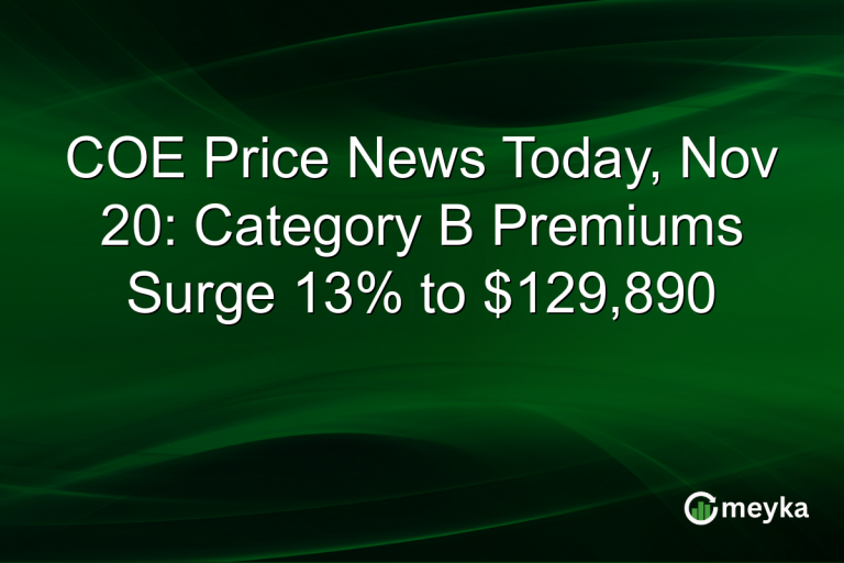 COE Price News Today, Nov 20: Category B Premiums Surge 13% to $129,890