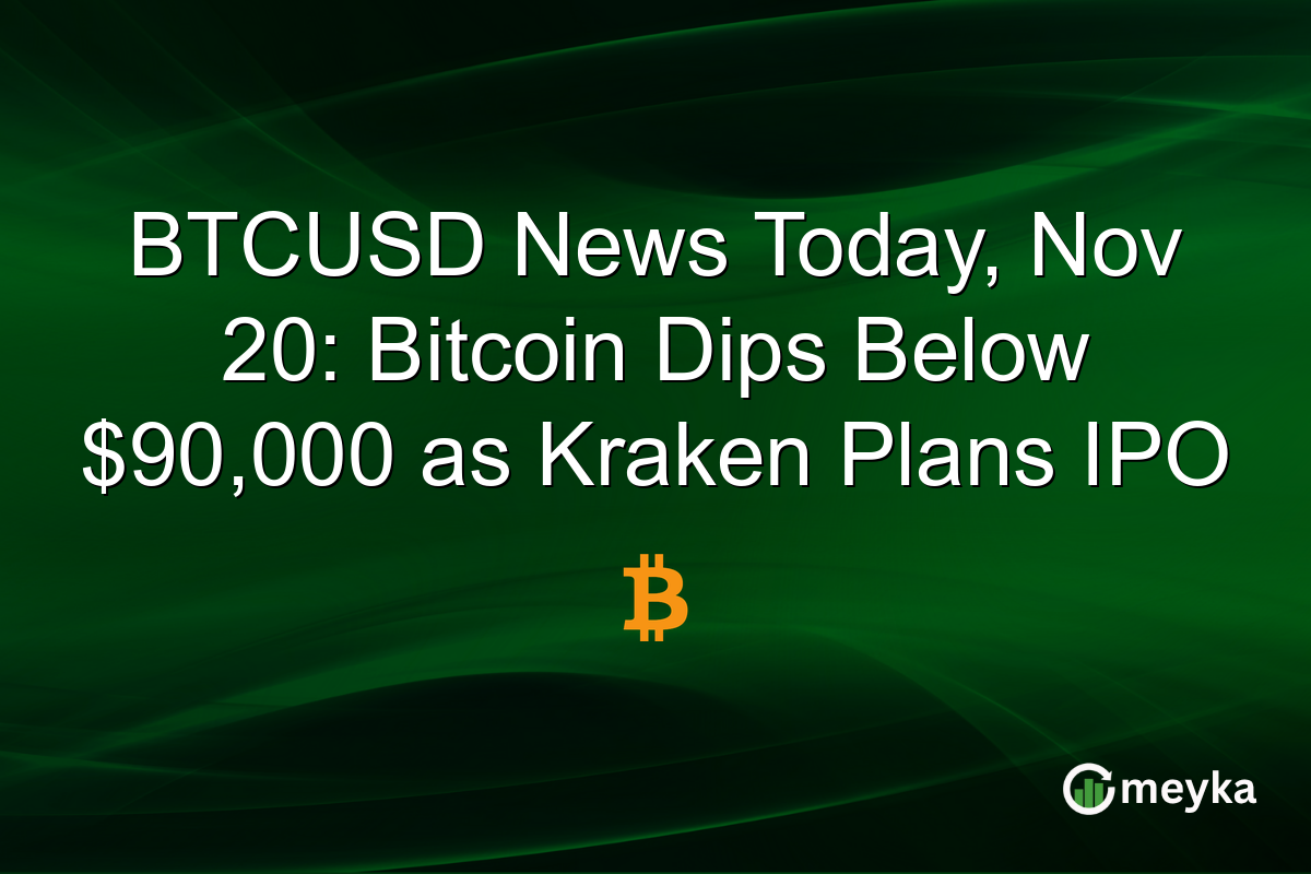 BTCUSD News Today, Nov 20: Bitcoin Dips Below $90,000 as Kraken Plans IPO