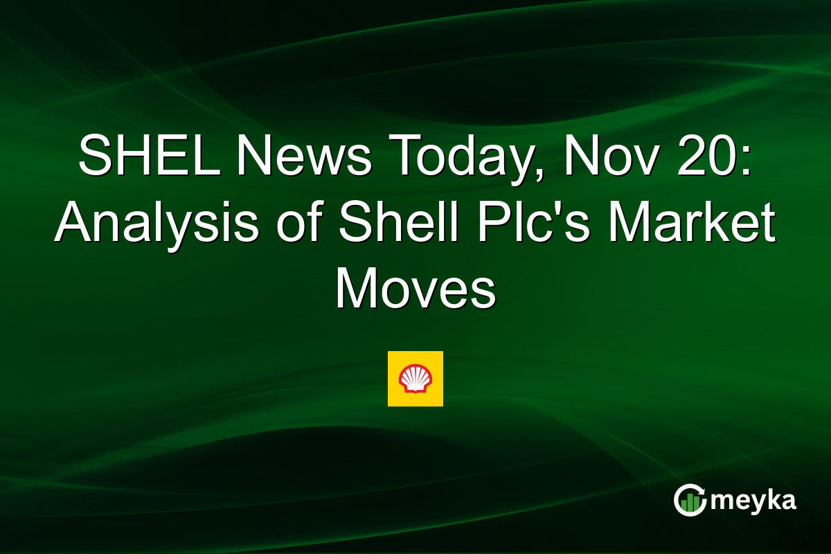 SHEL News Today, Nov 20: Analysis of Shell Plc's Market Moves
