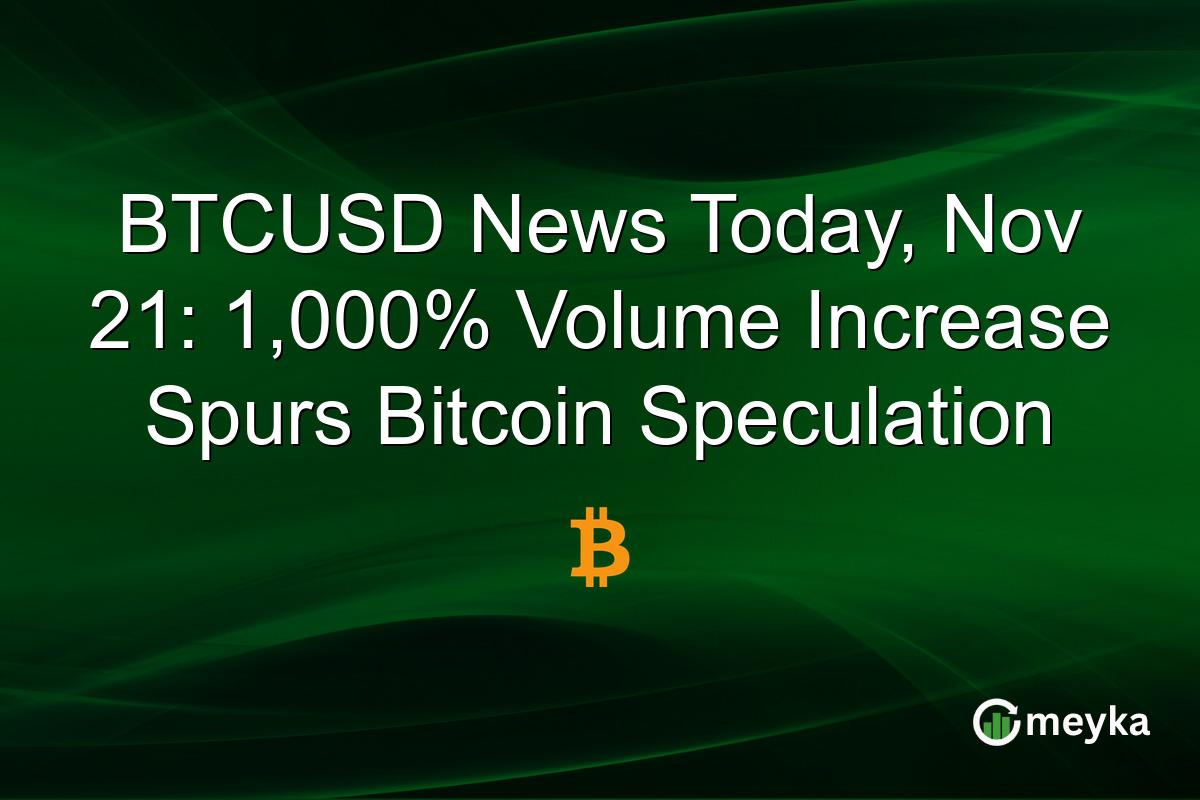 BTCUSD News Today, Nov 21: 1,000% Volume Increase Spurs Bitcoin Speculation