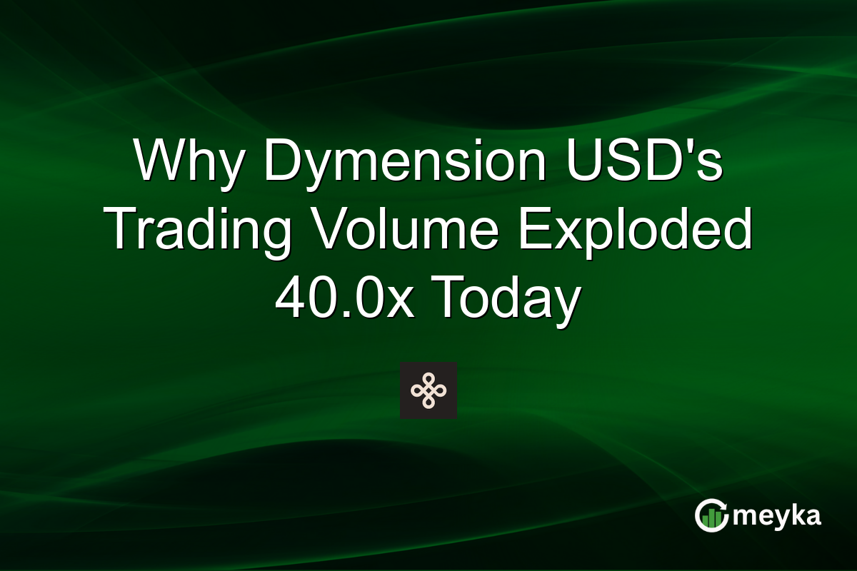 Why Dymension USD's Trading Volume Exploded 40.0x Today