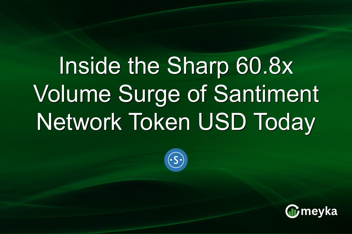 Inside the Sharp 60.8x Volume Surge of Santiment Network Token USD Today