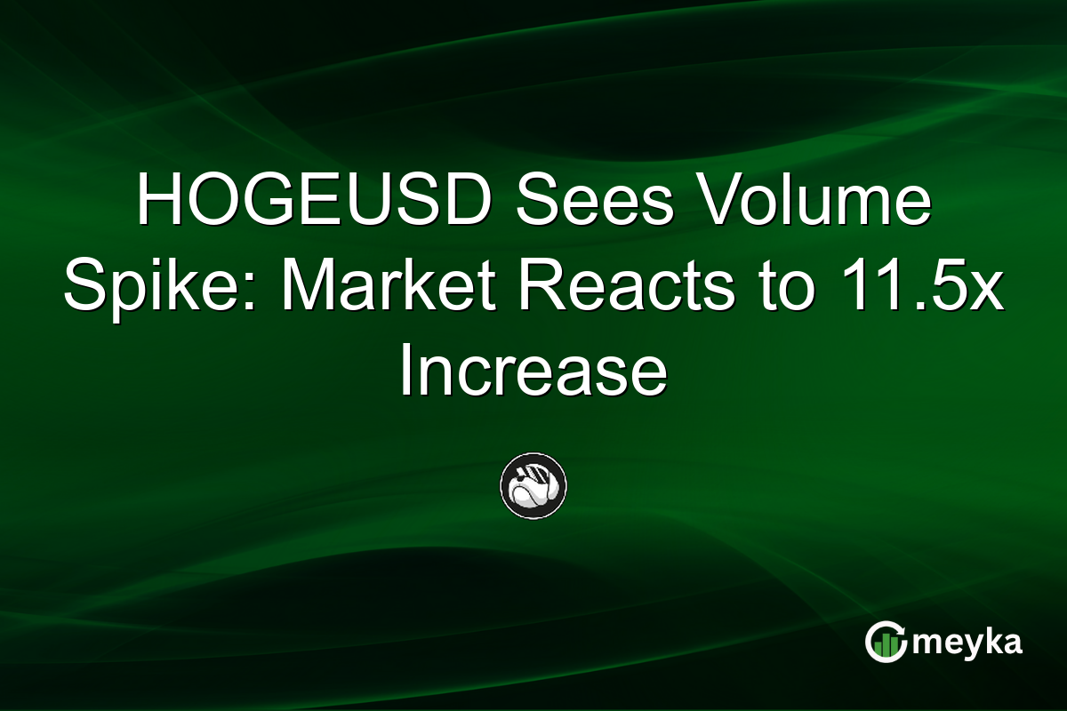 HOGEUSD Sees Volume Spike: Market Reacts to 11.5x Increase