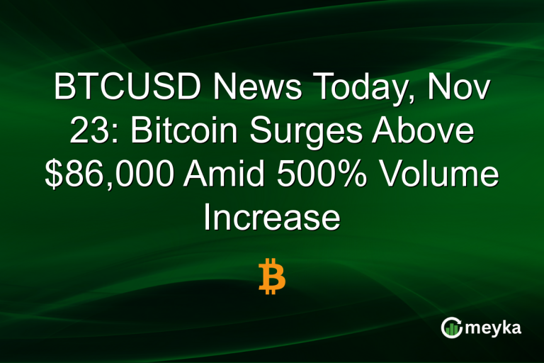 BTCUSD News Today, Nov 23: Bitcoin Surges Above $86,000 Amid 500% Volume Increase