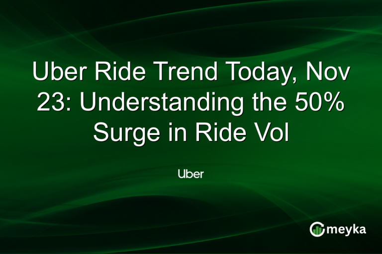 Uber Ride Trend Today, Nov 23: Understanding the 50% Surge in Ride Vol