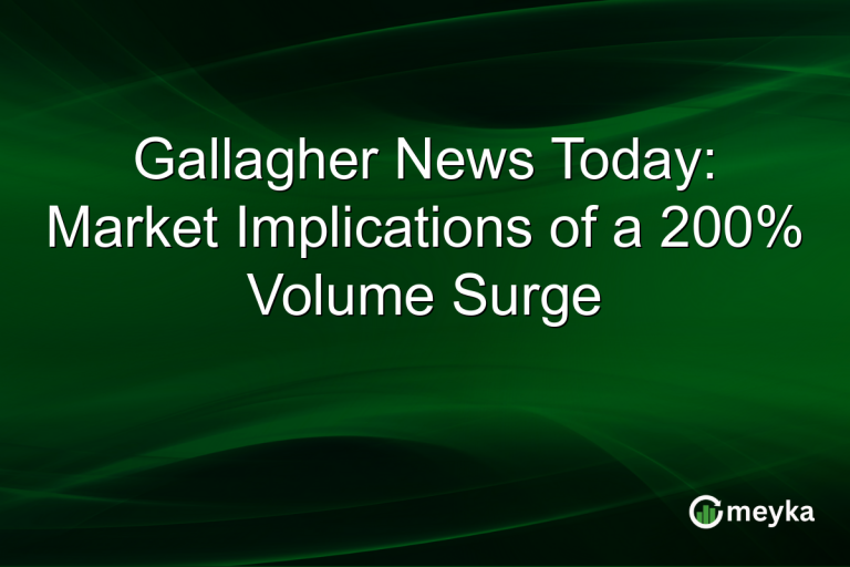 Gallagher News Today: Market Implications of a 200% Volume Surge