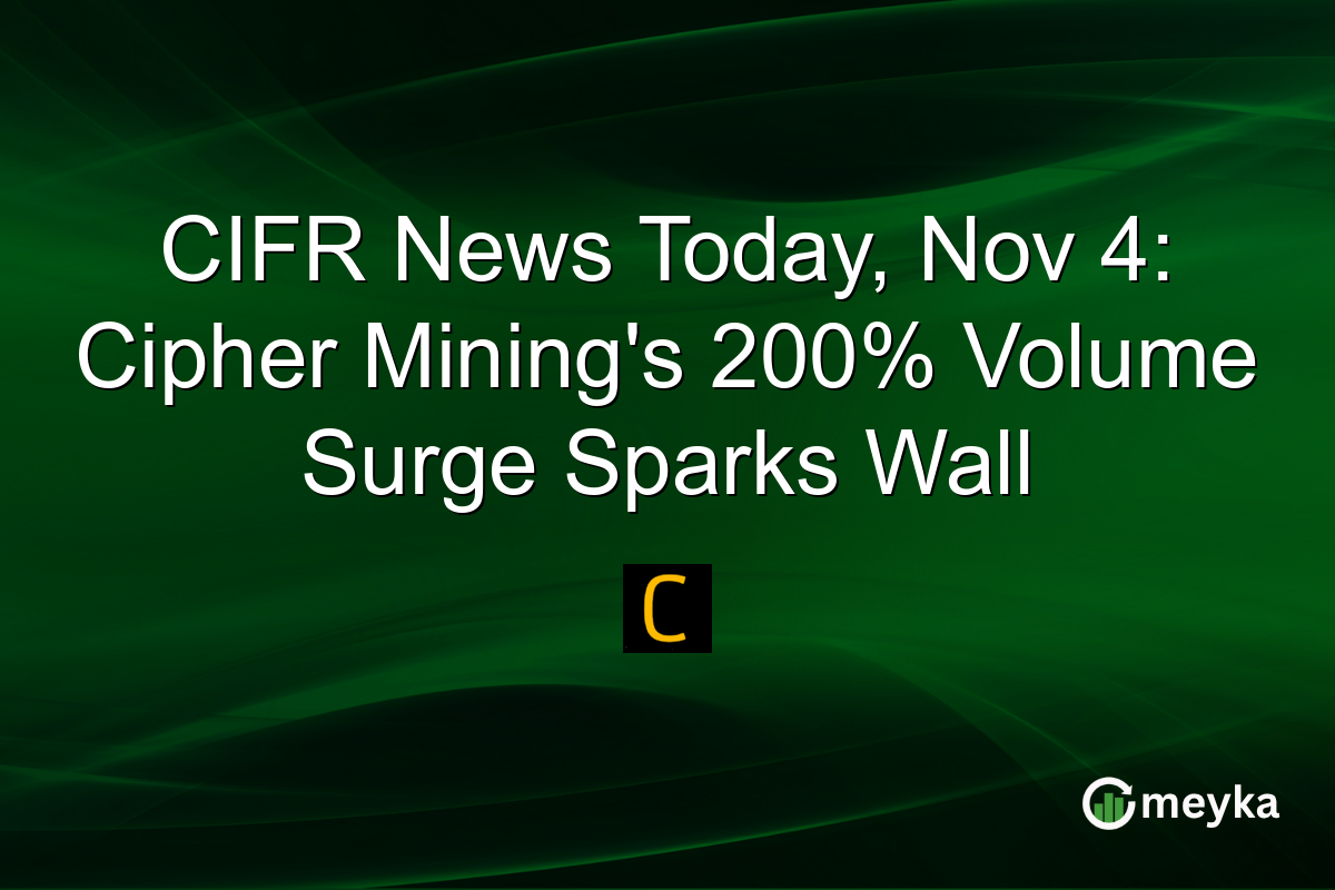 CIFR News Today, Nov 4: Cipher Mining's 200% Volume Surge Sparks Wall