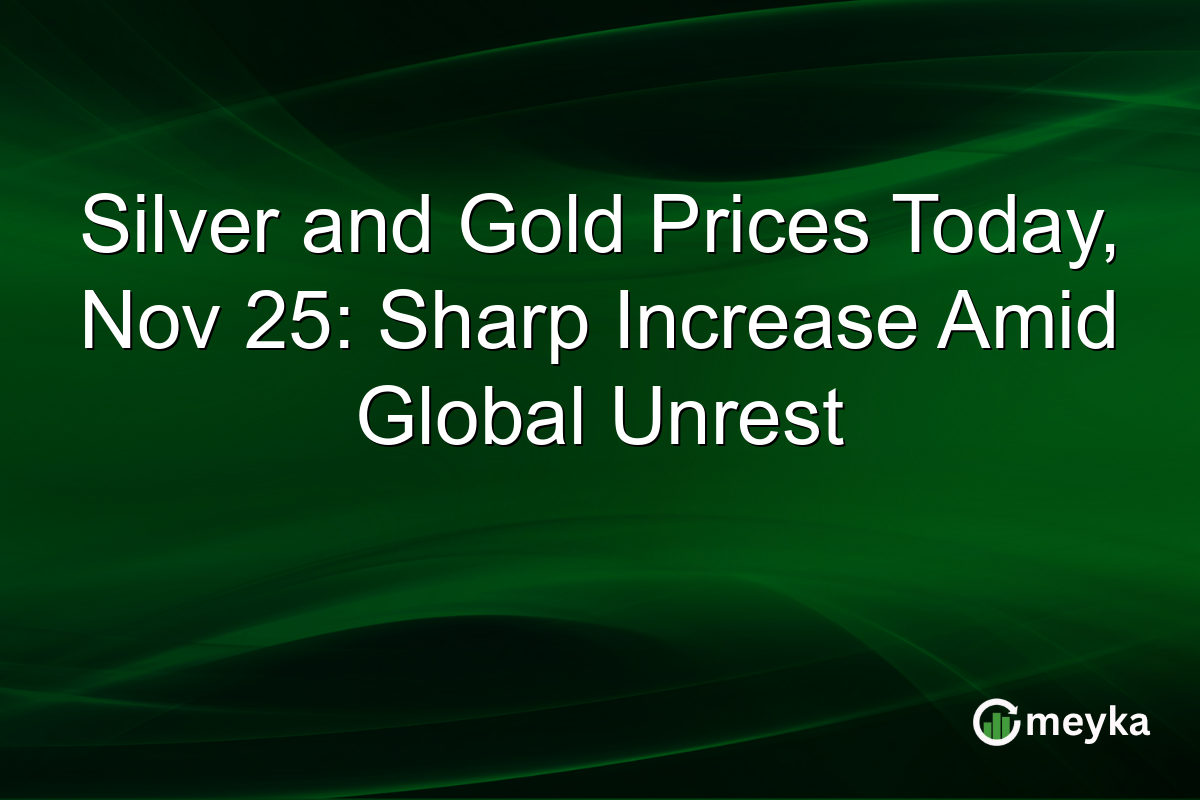 Silver and Gold Prices Today, Nov 25: Sharp Increase Amid Global Unrest