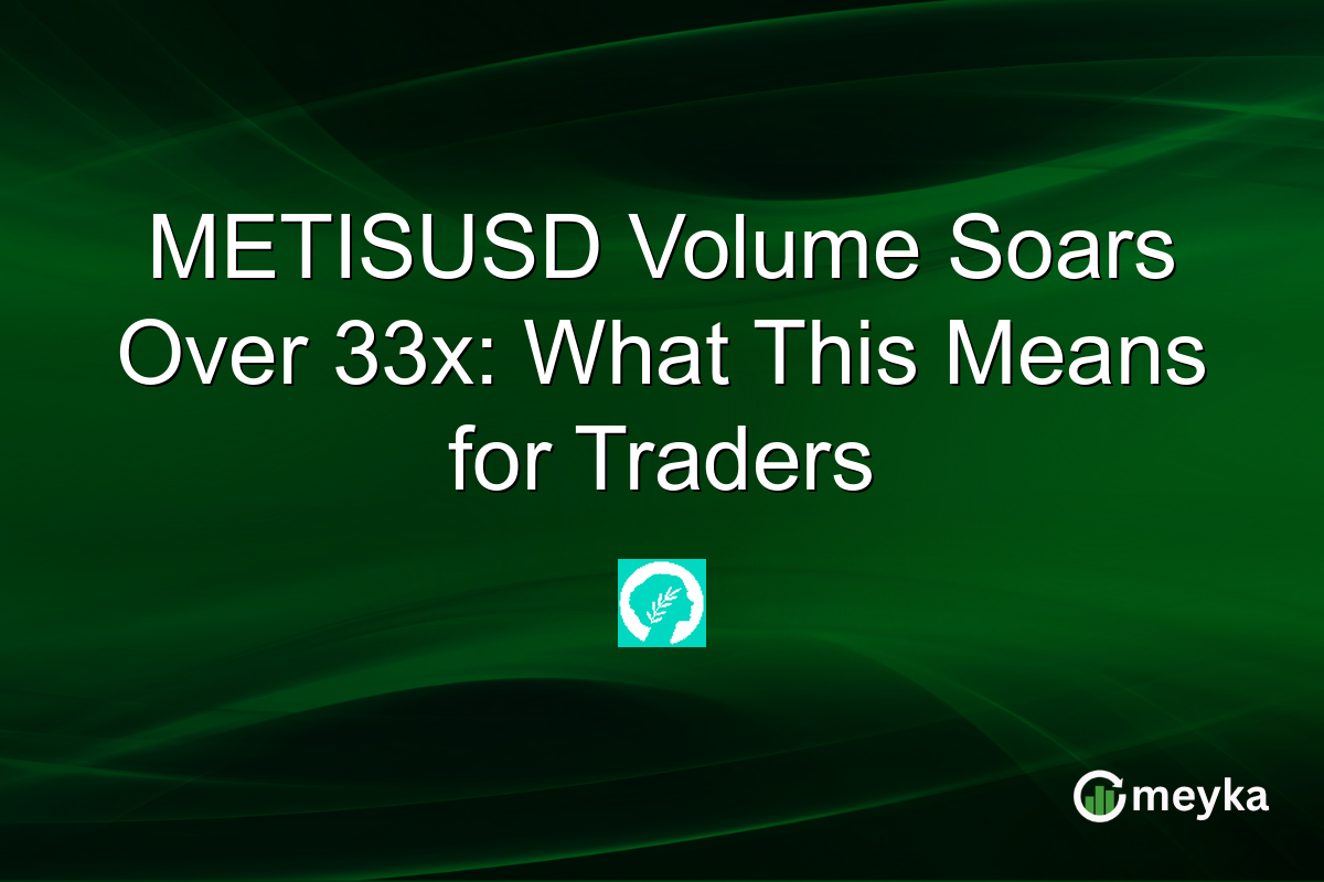 METISUSD Volume Soars Over 33x: What This Means for Traders