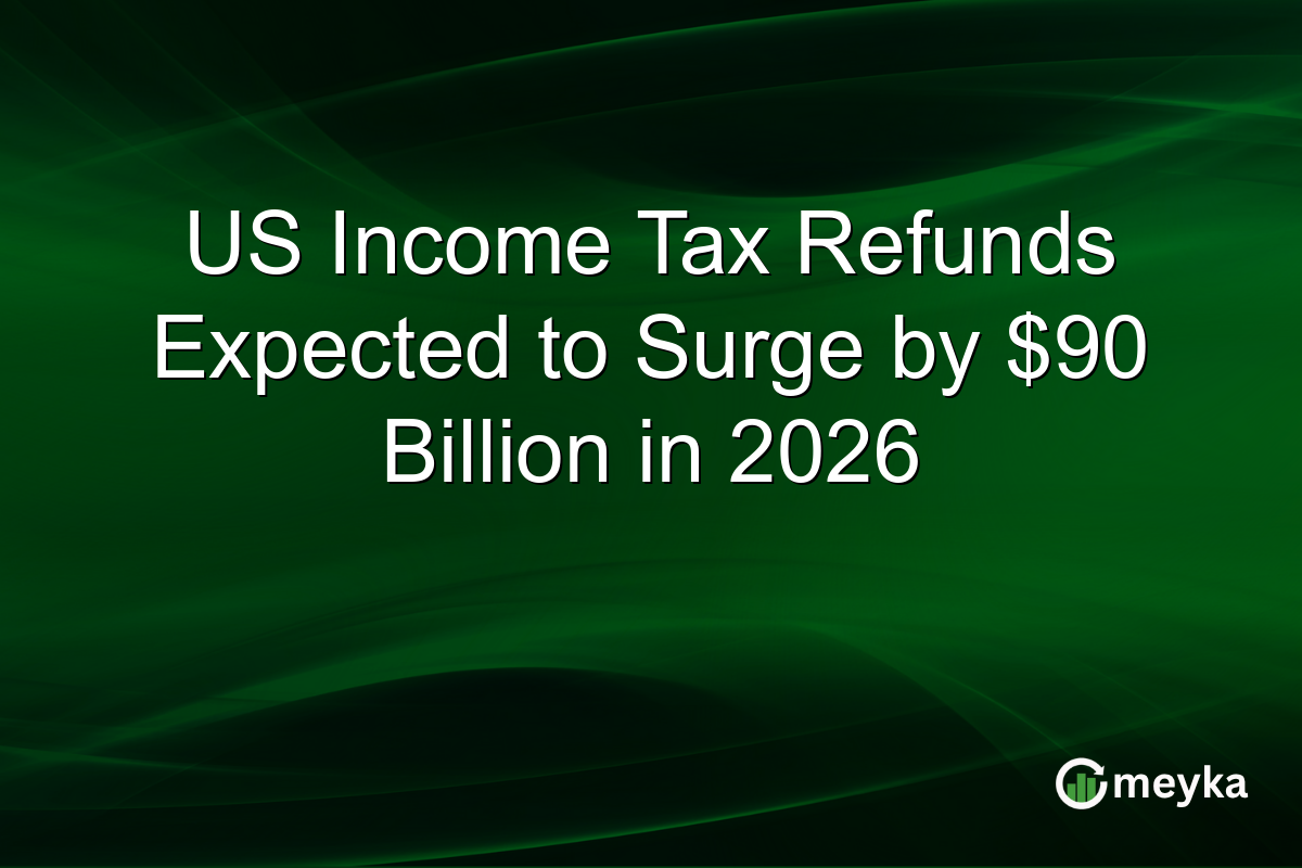 US Income Tax Refunds Expected to Surge by $90 Billion in 2026