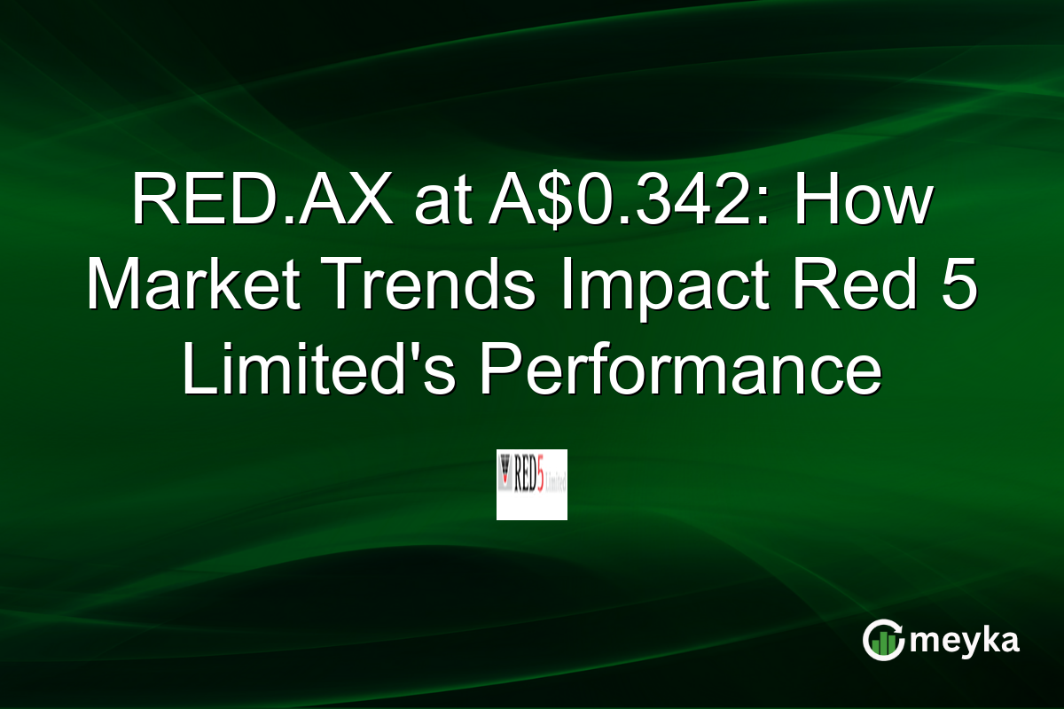 RED.AX at A$0.342: How Market Trends Impact Red 5 Limited's Performance