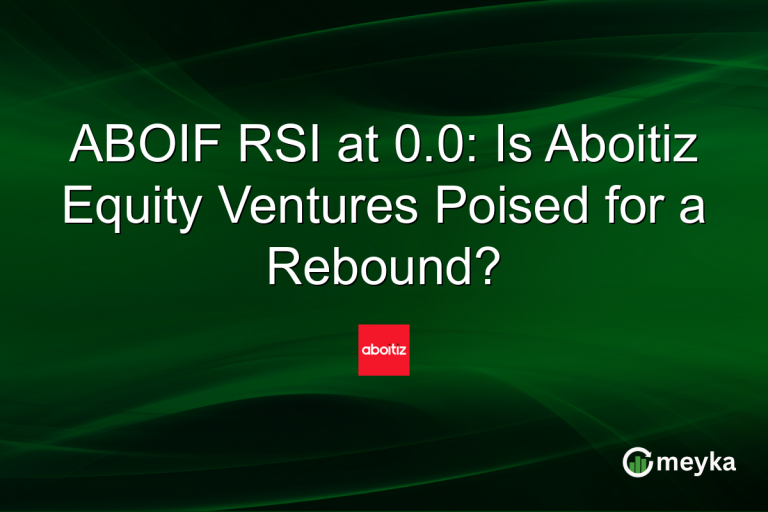 ABOIF RSI at 0.0: Is Aboitiz Equity Ventures Poised for a Rebound?