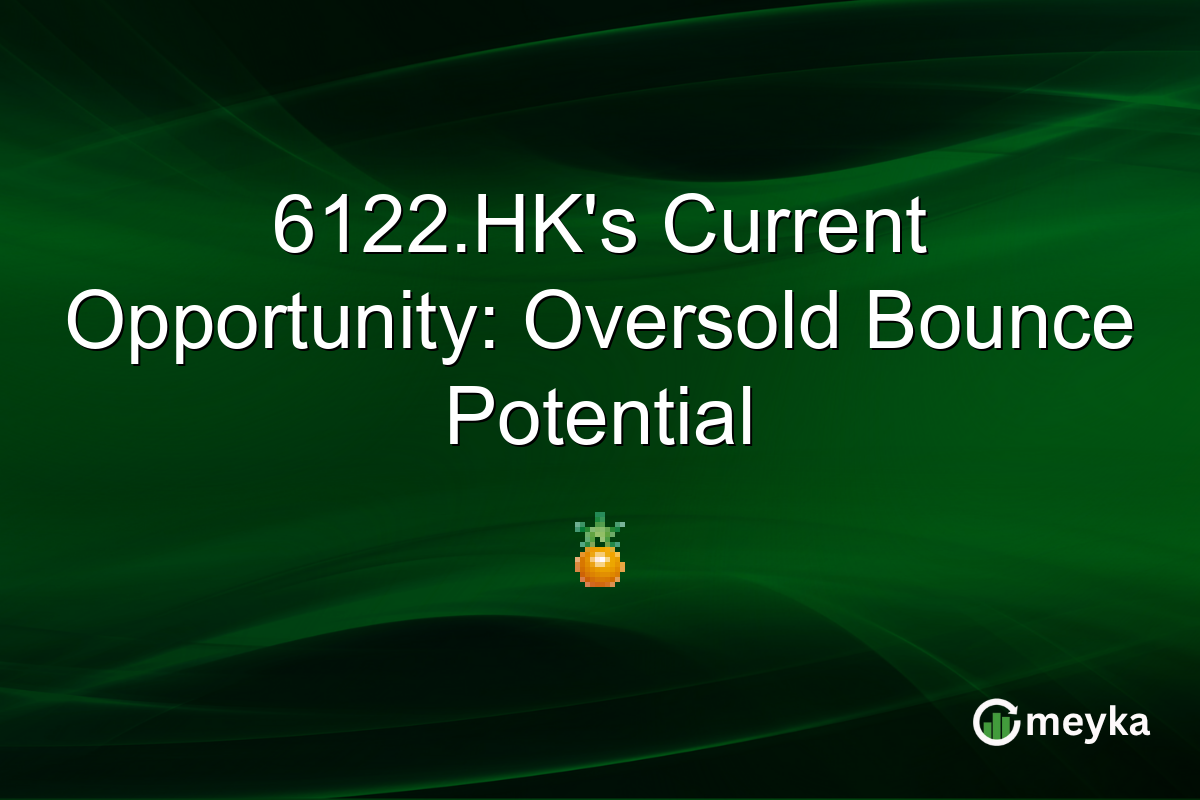 6122.HK's Current Opportunity: Oversold Bounce Potential
