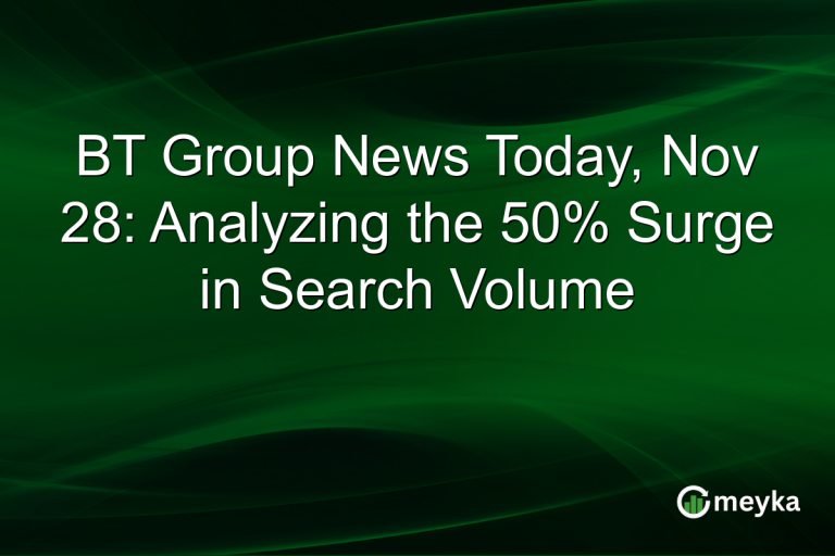 BT Group News Today, Nov 28: Analyzing the 50% Surge in Search Volume