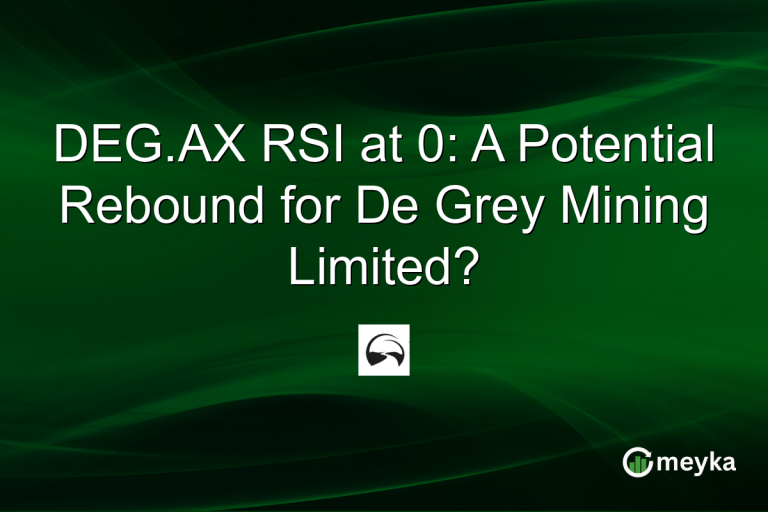 DEG.AX RSI at 0: A Potential Rebound for De Grey Mining Limited?