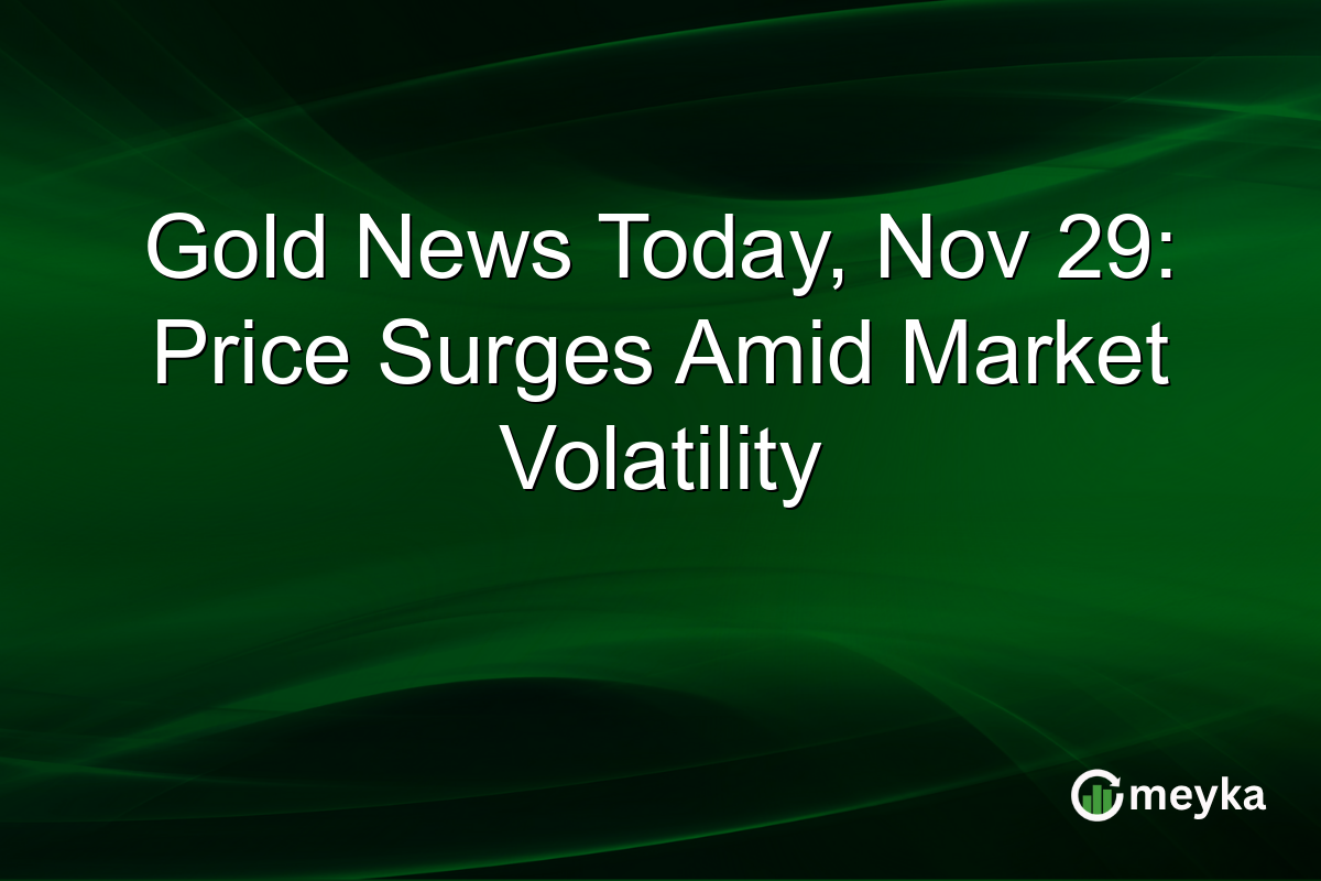 Gold News Today, Nov 29: Price Surges Amid Market Volatility