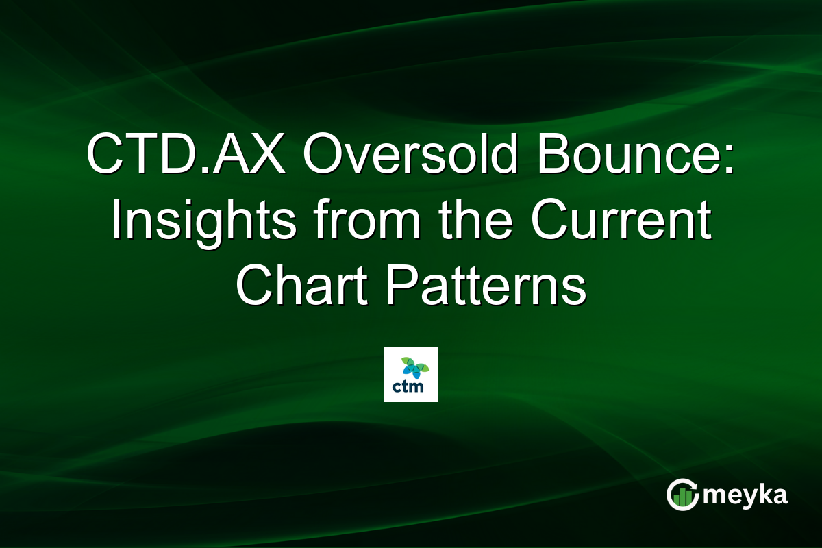 CTD.AX Oversold Bounce: Insights from the Current Chart Patterns