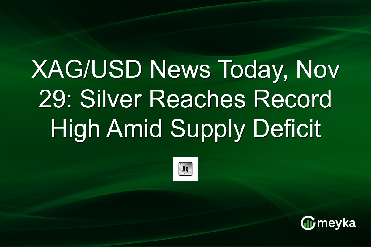 XAG/USD News Today, Nov 29: Silver Reaches Record High Amid Supply Deficit