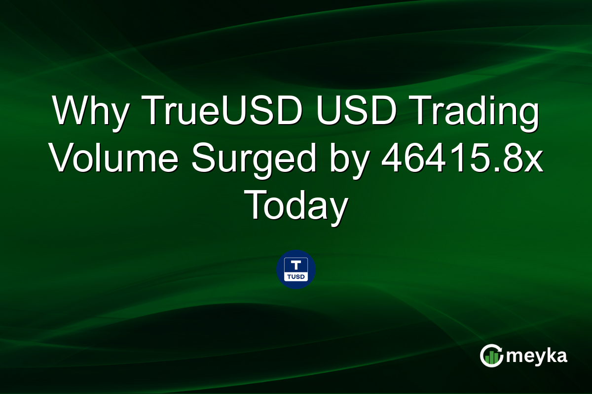 Why TrueUSD USD Trading Volume Surged by 46415.8x Today